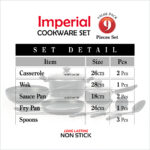 Imperial Set - 9 Pieces - Image 2