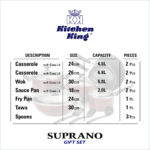 Suprano Gift Set - 13 Pieces - Image 2