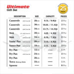 Nonstick cookware set. best nonstick cookware brand in Pakistan. nonstick pans. nonstick cookware set price in Pakistan. non stick gift set. cooking set.