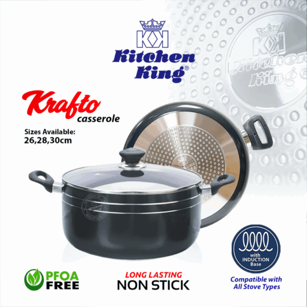 best Induction cooktop. Induction cookware. best cookware for induction cooktop. cookware for electric stove. induction base. best non stick cookware in Pakistan